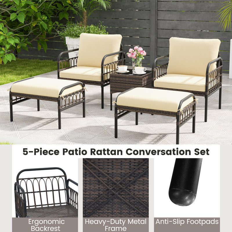 5Piece Patio Conversation Set With 2 Ottomans  Coffee Table PE Rattan Outdoor Furniture With Cushio 3