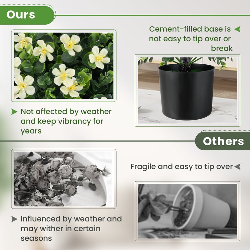 Faux Boxwood Topiary Ball Trees with Flowers, UV-Resistant Artificial Shrubs for Porch, Patio, Office, or Event Decor