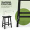 Set of 2 24 Inch Counter Height Stools with Solid Wood Legs – Backless Bar Stools for Kitchen Island & Dining