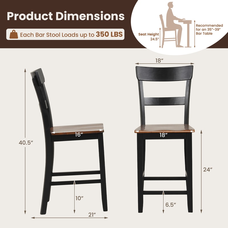 Farmhouse Dining Bar Stool Set of 2 Solid Rubber Wood Frame, Sturdy & Comfortable Bar Stools for Home & Kitchen