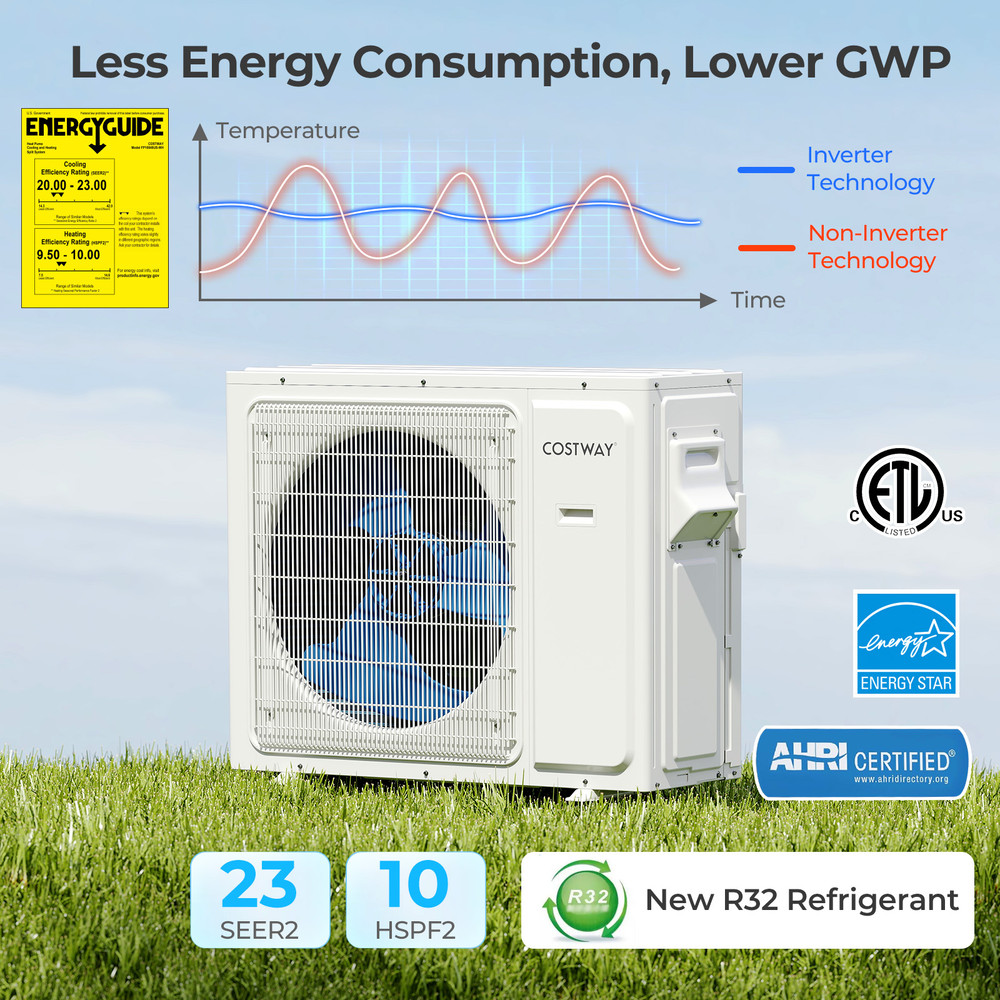 30000 BTU 2 Zone 23 SEER2 Mini Split Air Conditioner WiFi Enabled With Heat Pump9K 9K Ductless Inv 3