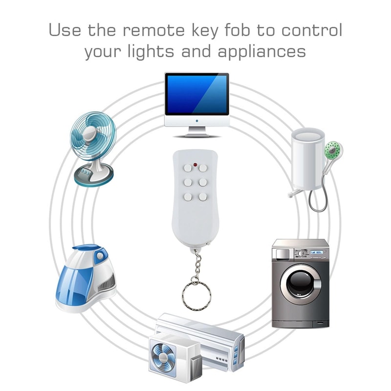 Indoor Wireless Smart Remote Control Power Switch CN Plug For Home Appliances 2