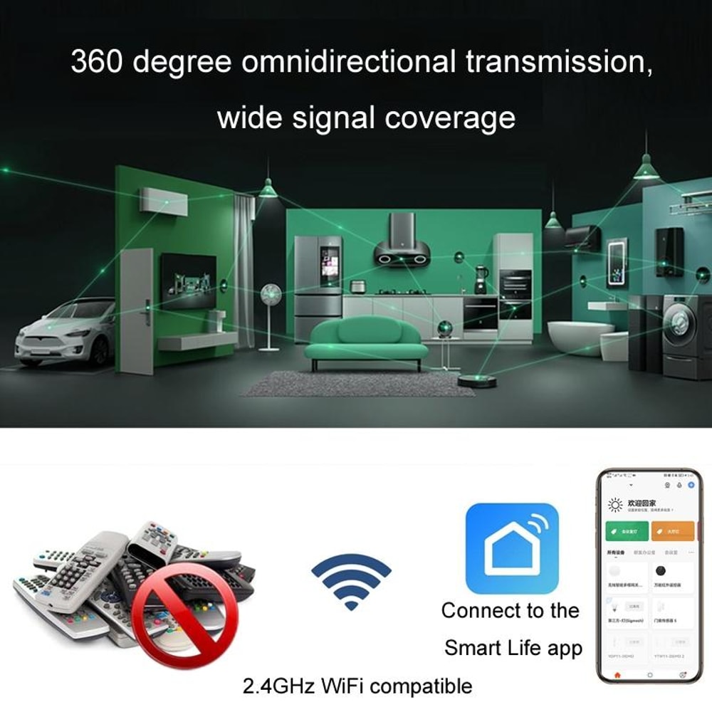WiFi Universal Smart IR Blaster Remote Control For Air Conditioner TV SetTop Box Alexa Google Assi 7
