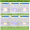 Mosquito Trap Indoor Outdoor Flea Trap Insect Catcher LED Light White