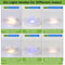 Mosquito Trap Indoor Outdoor Flea Trap Insect Catcher LED Light White