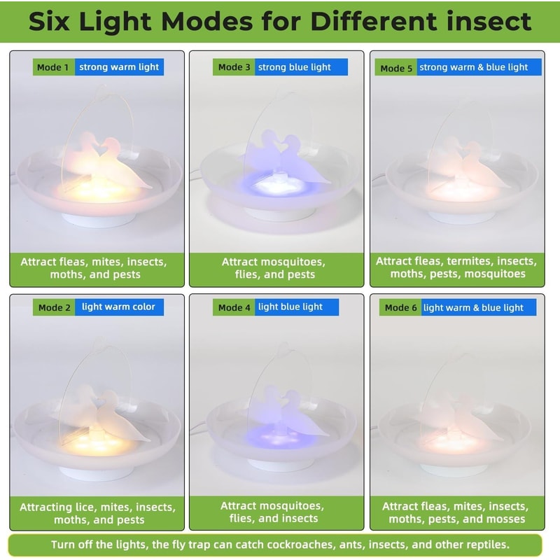 Mosquito Trap Indoor Outdoor Flea Trap Insect Catcher LED Light White