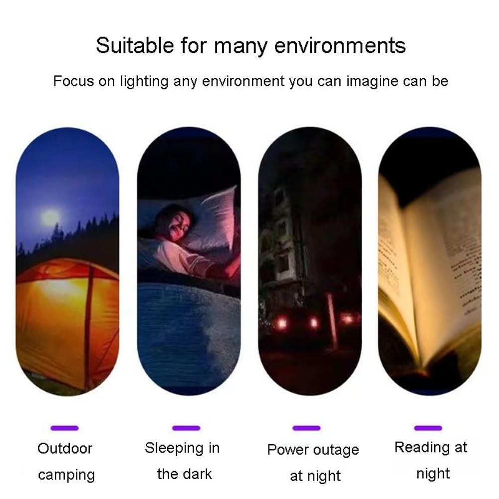 Mushroom USB LED Night Light Ambient Car & Home Decorative Lamp