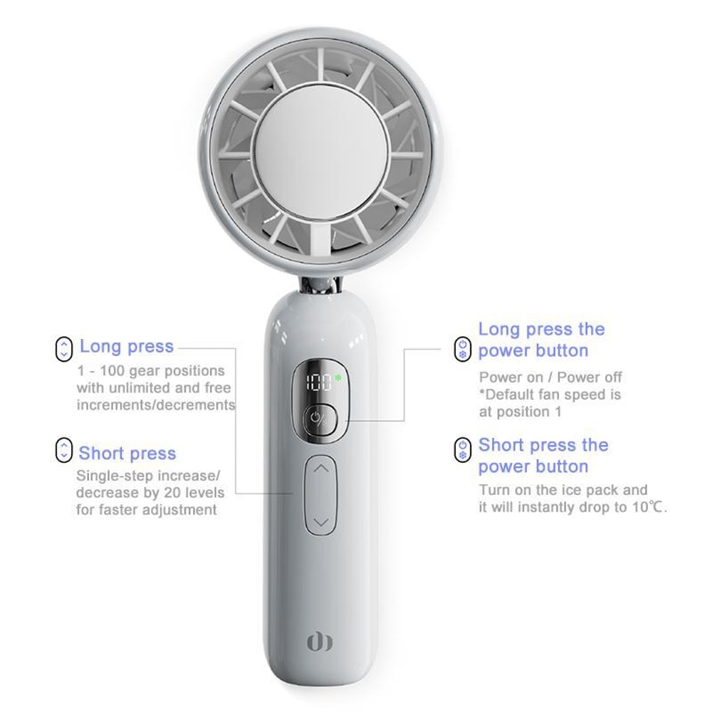 Max High Speed Silent Handheld Cooling Fan with Ice Cooling Portable Rechargeable Fan