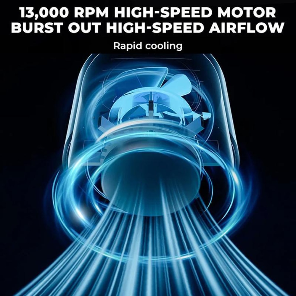 High-Speed Folding Turbo Handheld Cooling Fan, Semiconductor Portable USB Rechargeable Fan