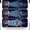 High-Speed USB Portable Semiconductor Cooling Handheld Fan, Digital Display Mini Cooling Fan