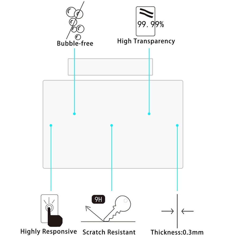 Car Navigator Tempered Glass Screen Protector for Car Navigation GPS Display