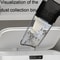 Rechargeable Handheld Car Vacuum Cleaner Portable Dustbuster for Car & Home Powerful Suction Cleaner