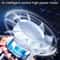 Rechargeable Handheld Car Vacuum Cleaner Portable Dustbuster for Car & Home Powerful Suction Cleaner