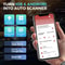 Ediag Elite Scanner Car Diagnostic Tool Bidirectional Fault Code Reader Multilingual