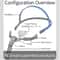 Ventilator Nasal Pillow CPAP Nasal Mask for Snoring Relief Lightweight Sleep Support System