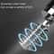 Electric Fish Scale Remover Tool Household Electric Fish Scaler Machine Waterproof