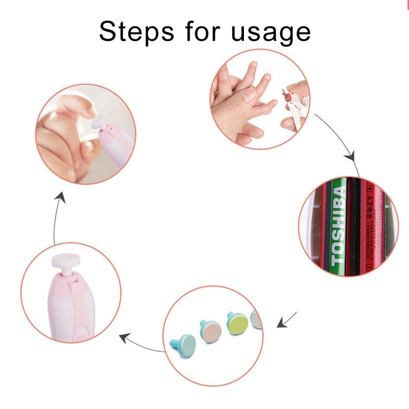 Baby Nail Trimmer Electric Nail Care Kit for Newborns & Toddlers