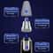 Electric Nose Hair Trimmer Ear Eyebrow Trimmer for Men and Women