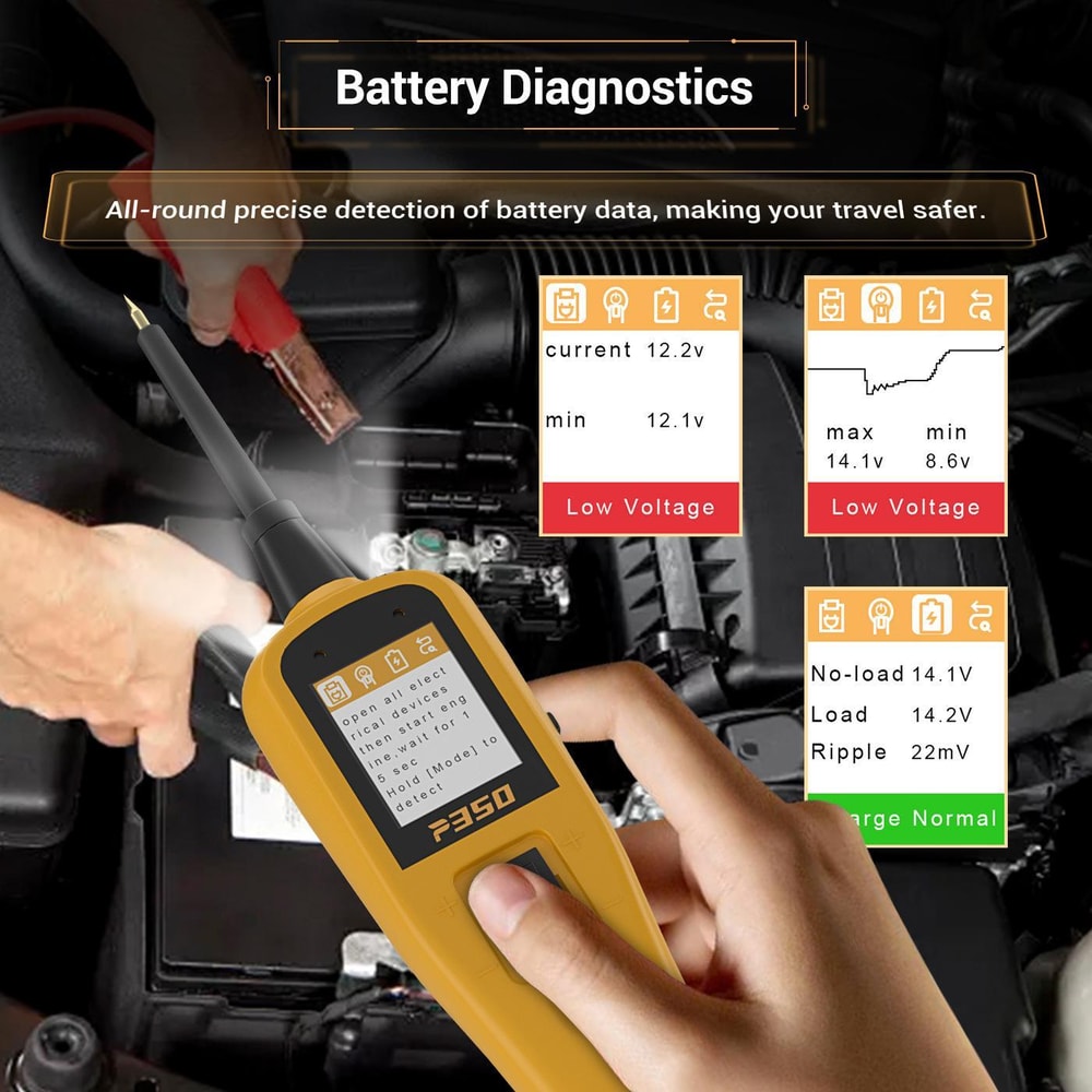 Automotive Circuit Tester Advanced Car Electrical Diagnostic Tool with Component Activation