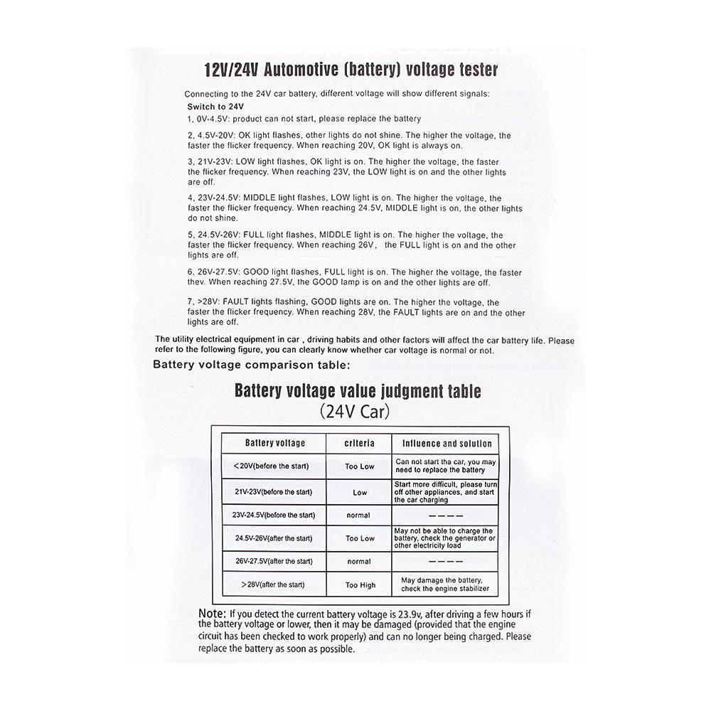 Automotive Battery Voltage Tester Car Battery Tester & Voltage Monitor