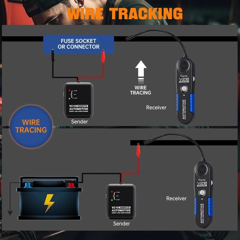 Automotive Circuit Tester Wire Tracer & Open Circuit Detector Tool