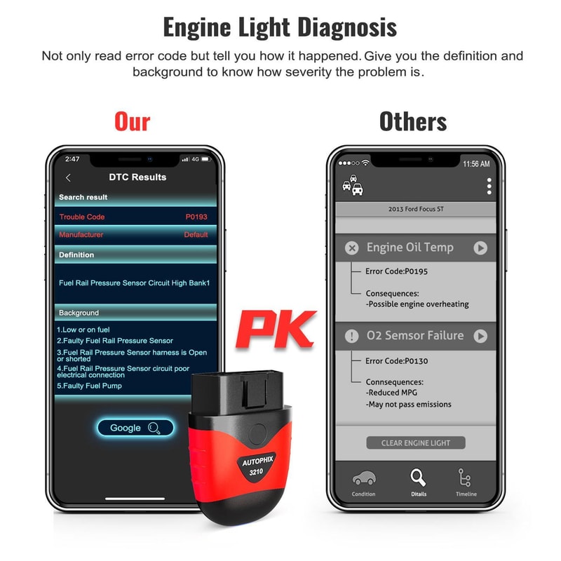 Car Scanner Bluetooth Engine Code Reader Automotive Diagnostic Tool