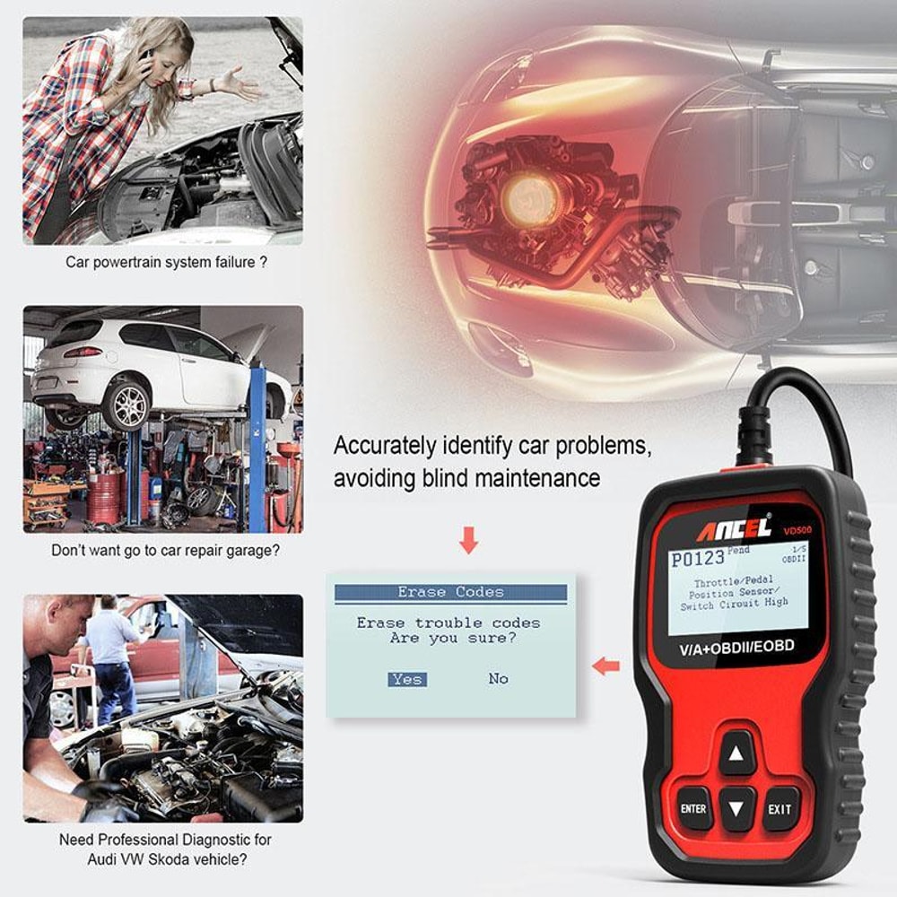 Scanner for Volkswagen Audi Skoda Seat Diagnostic Tool VAG Code Reader Reset