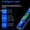 Intelligent Automotive Circuit Tester Automotive Circuit Tester, Voltage Tester for Cars, Car Diagnostic Tester