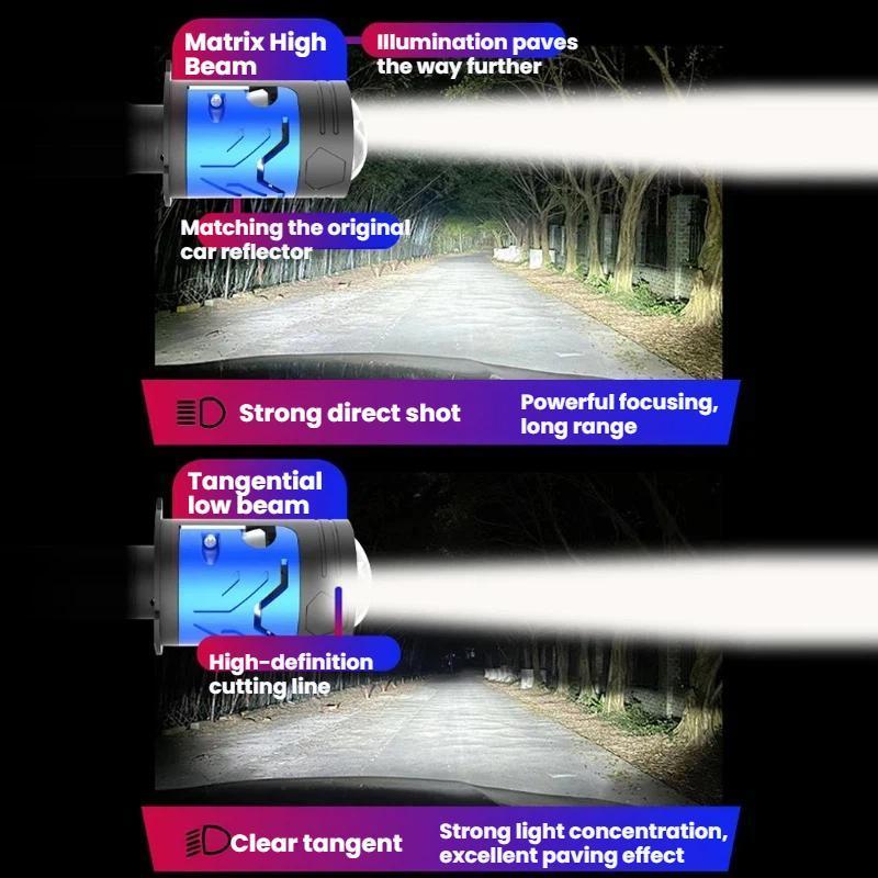 Laser Headlights Super Bright Automotive Lens Headlight Bulbs