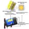 Laser Headlights Super Bright Automotive Lens Headlight Bulbs
