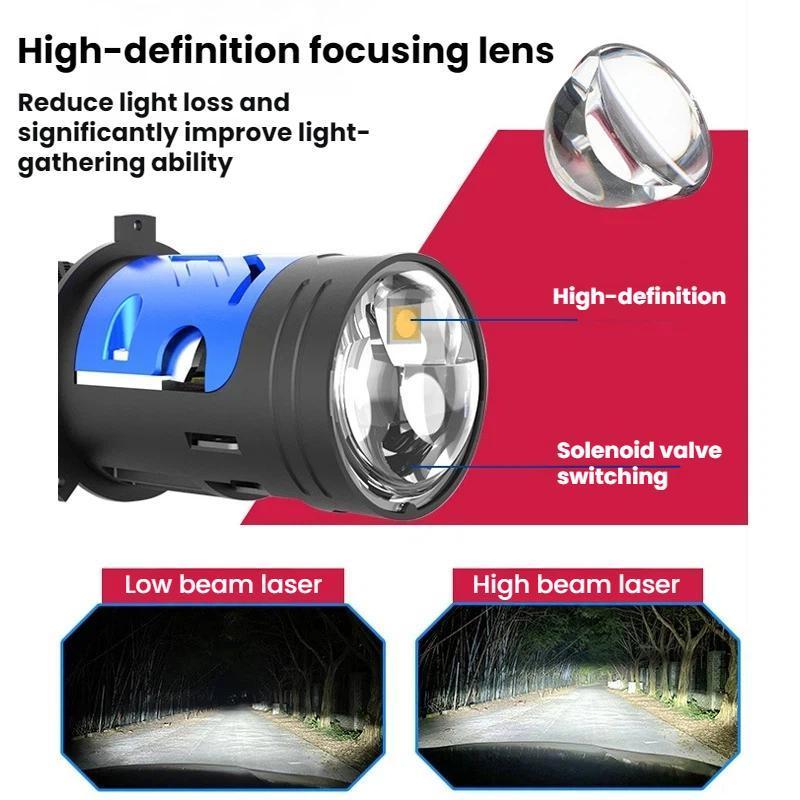 Laser Headlights Super Bright Automotive Lens Headlight Bulbs