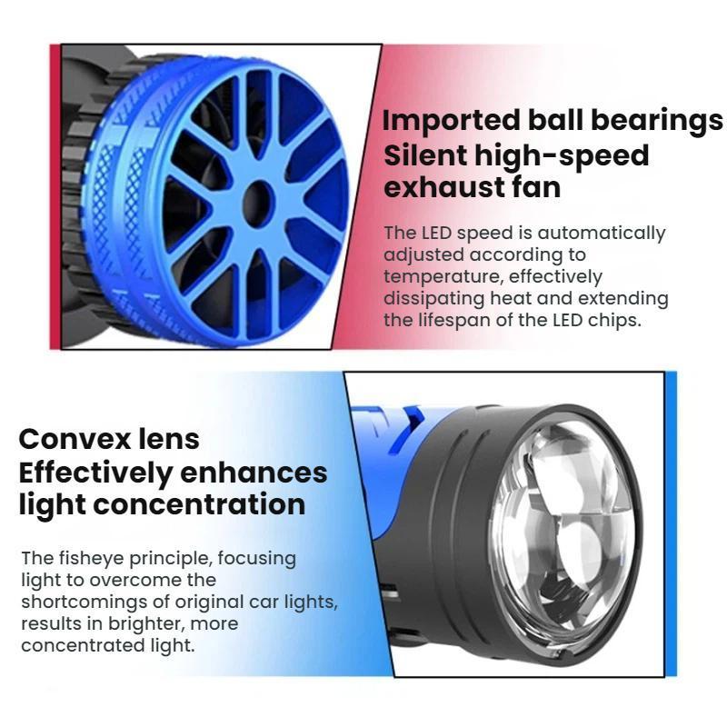 Laser Headlights Super Bright Automotive Lens Headlight Bulbs