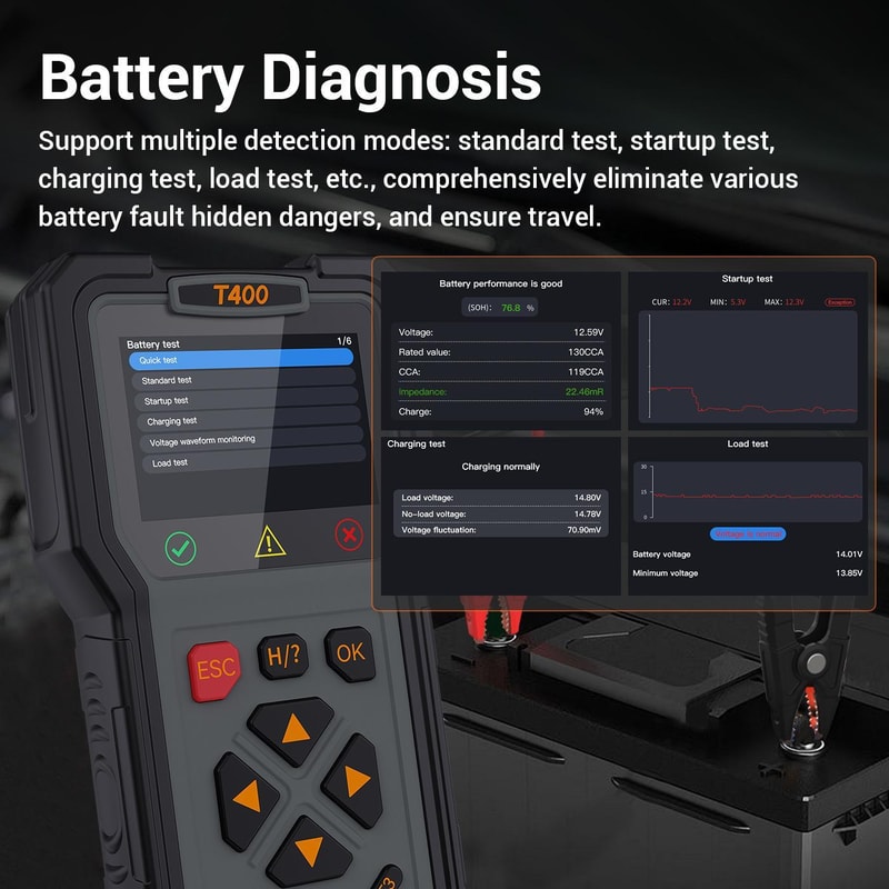 Fuel Injector Diagnostic Tool with Engine Code Reader & Automotive Fault Diagnosis