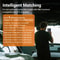Fuel Injector Diagnostic Tool with Engine Code Reader & Automotive Fault Diagnosis