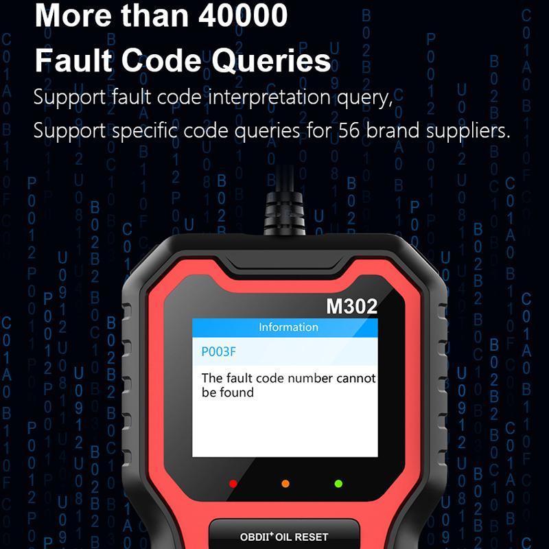 Car Oil Reset Tool Service Reset Code Reader Maintenance Light Scanner
