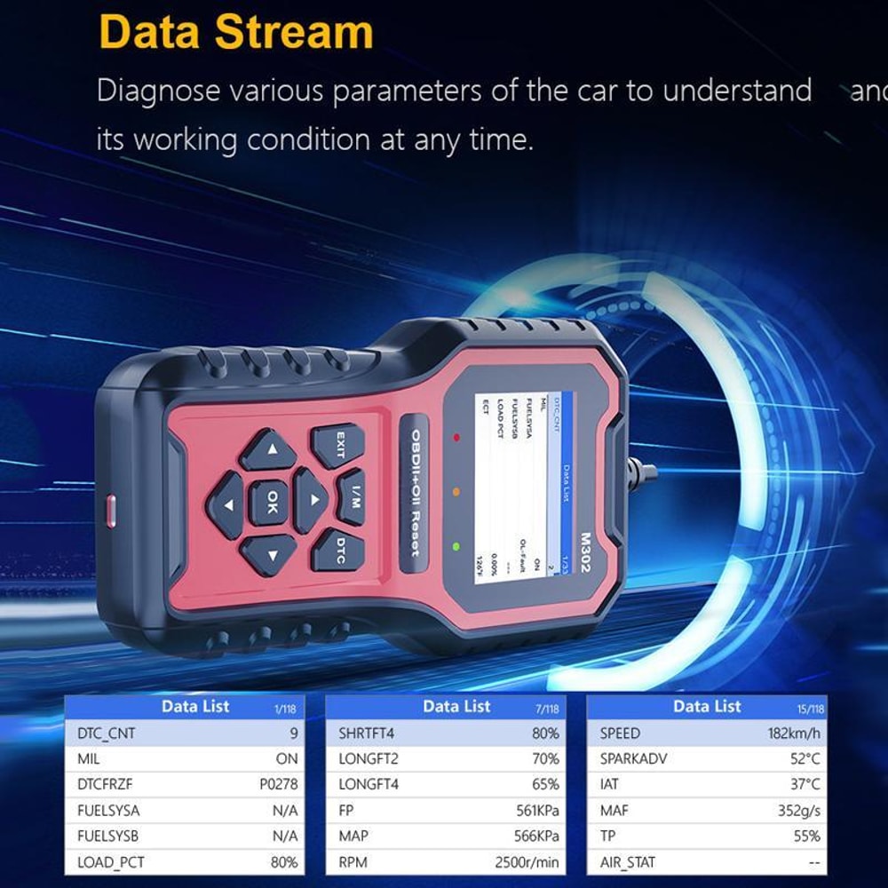 Car Oil Reset Tool Service Reset Code Reader Maintenance Light Scanner