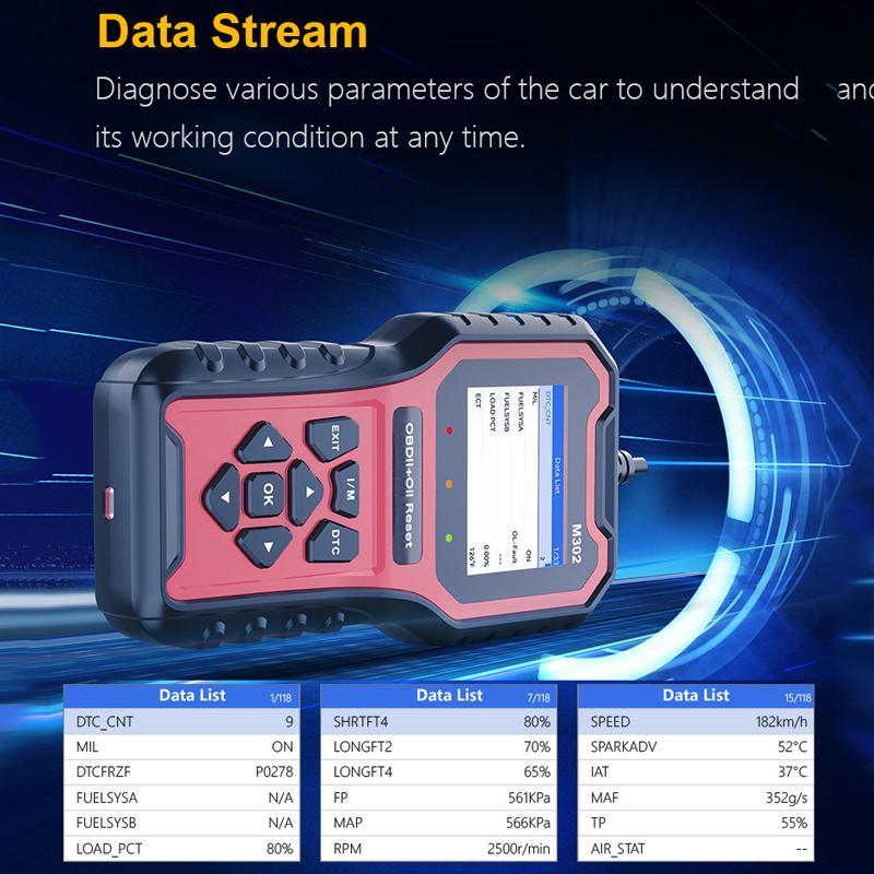 Car Oil Reset Tool Service Reset Code Reader Maintenance Light Scanner