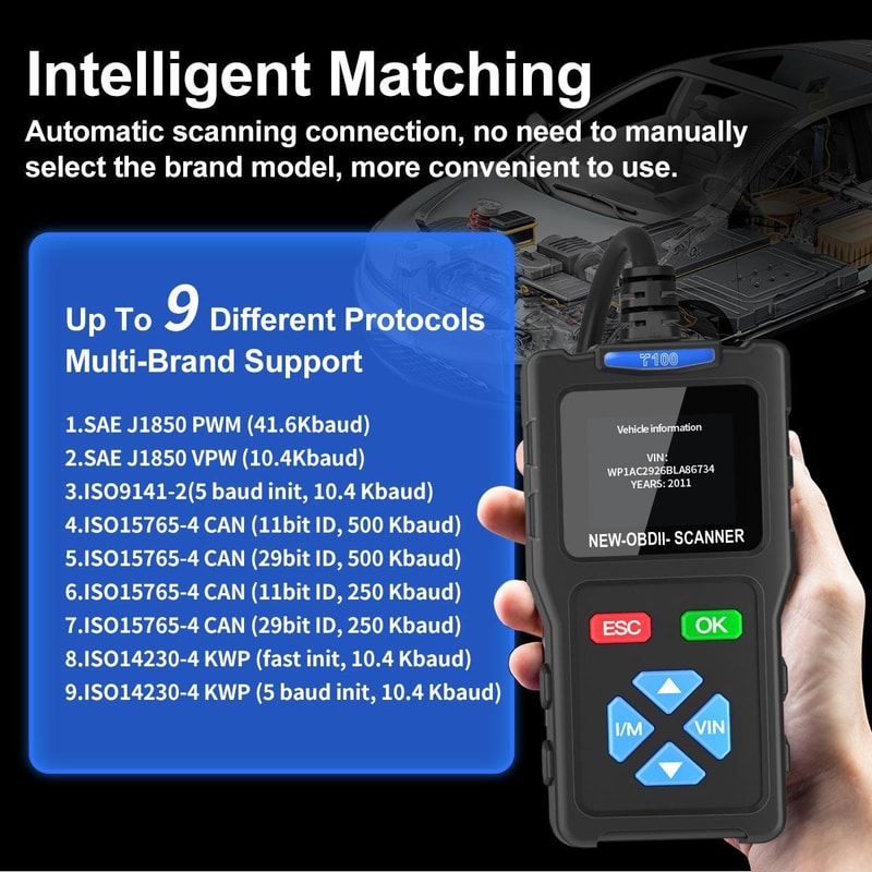 Car Scanner Engine Diagnostic Tool Check Engine Light Code Reader for Quick Vehicle Fault Detection