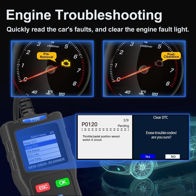 Car Scanner Engine Diagnostic Tool Check Engine Light Code Reader for Quick Vehicle Fault Detection