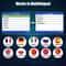 Car Scanner Engine Fault Code Reader Diagnostic Tool