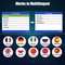Car Scanner Engine Fault Code Reader Diagnostic Tool