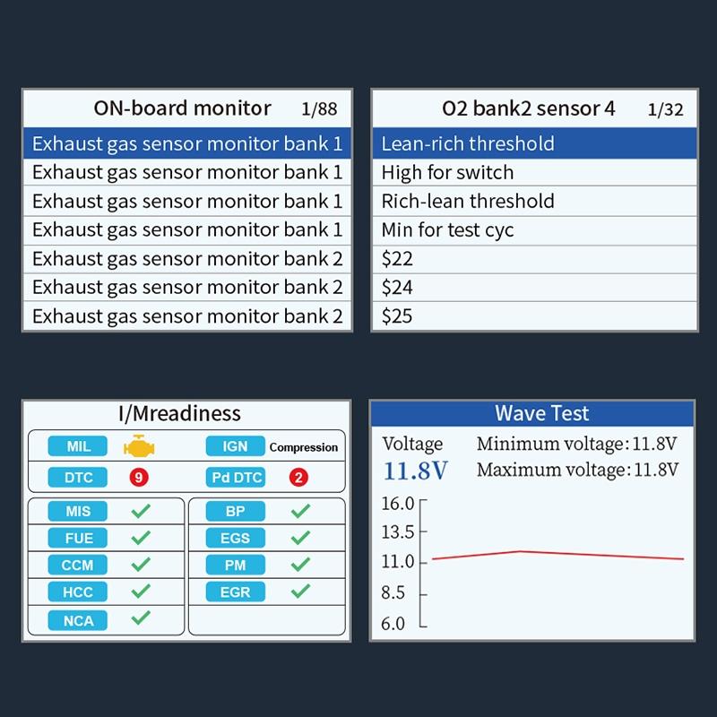 Car Code Reader & Diagnostic Scanner Fault Detector Tool
