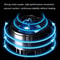 Cordless Car Vacuum Portable Handheld Cleaner with Dust Blower Rechargeable Keyboard Cleaner