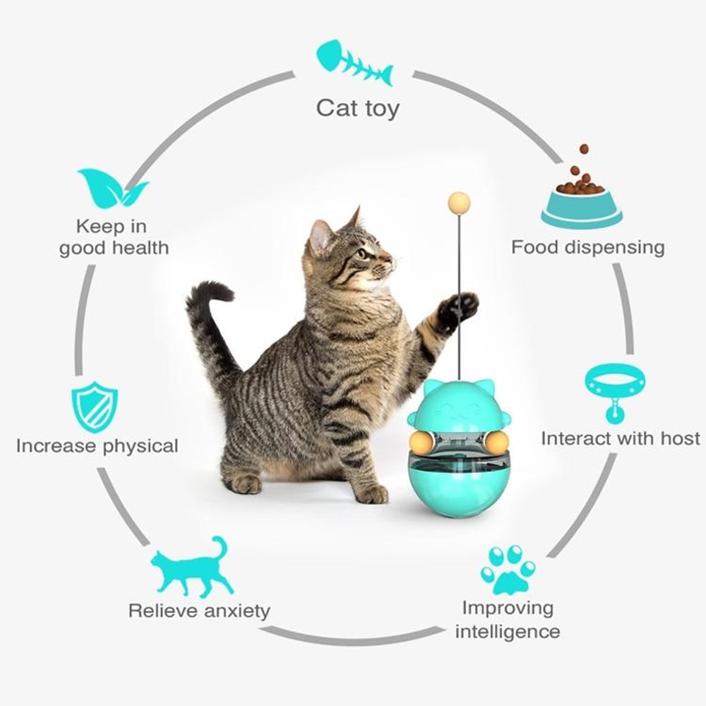 Interactive Cat Treat Dispensing Food Ball Tumbler Toy Blue Slow Feeder Puzzle Toy 3