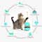 Interactive Cat Treat Dispensing Food Ball Tumbler Toy Blue Slow Feeder Puzzle Toy 3