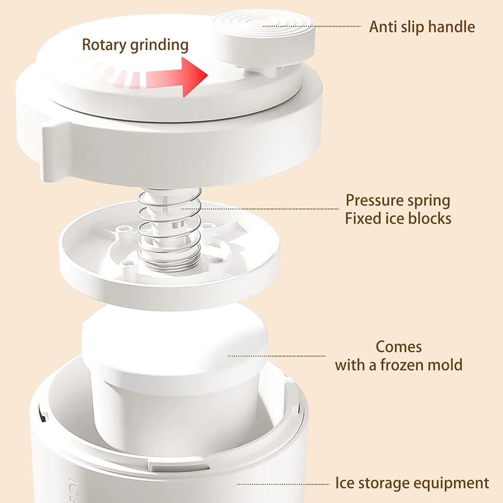 Manual Ice Crusher Ice Shaver Hand Crank Ice Blender for Household Use White
