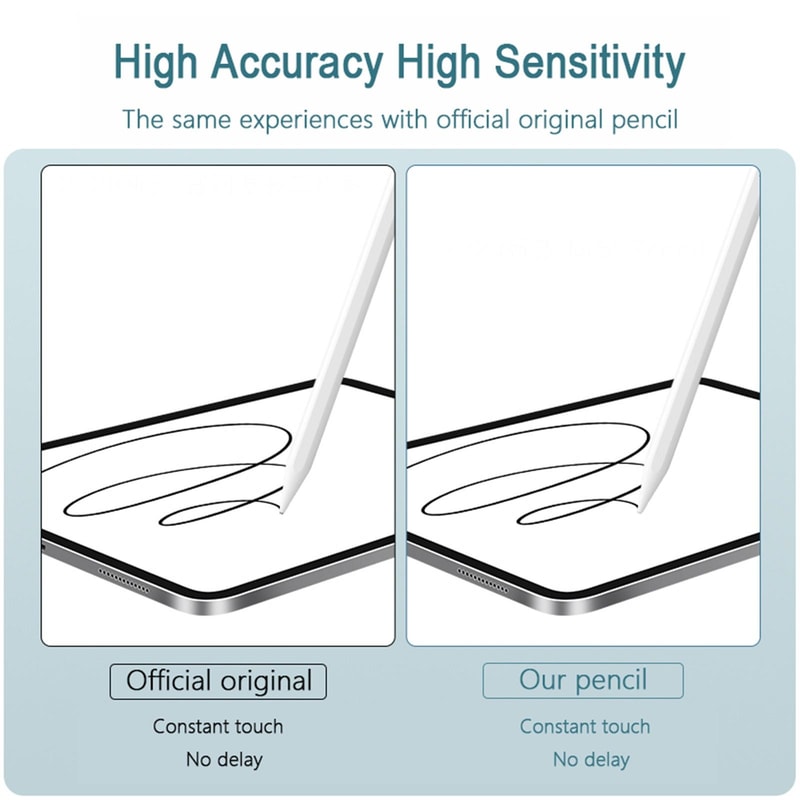 Universal Capacitive Stylus Pen for iPad & Tablets Rechargeable Touchscreen Stylus
