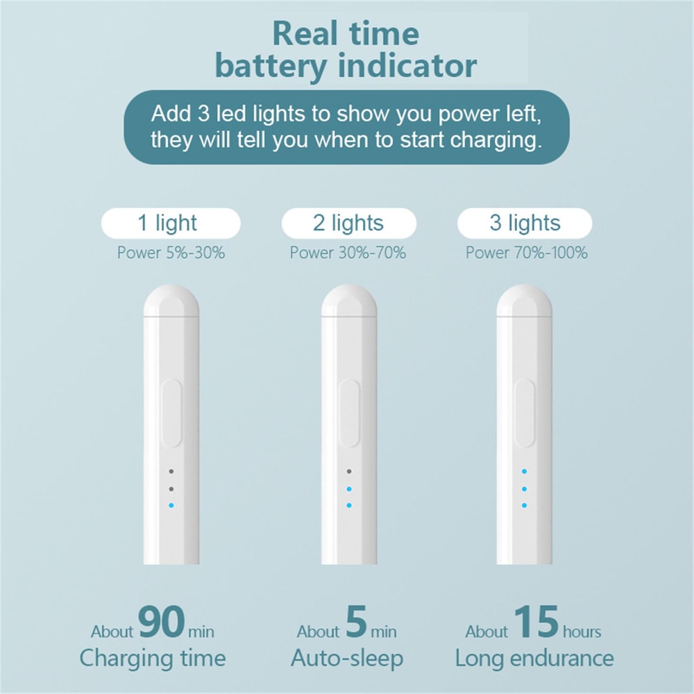 Universal Capacitive Stylus Pen for iPad & Tablets Rechargeable Touchscreen Stylus