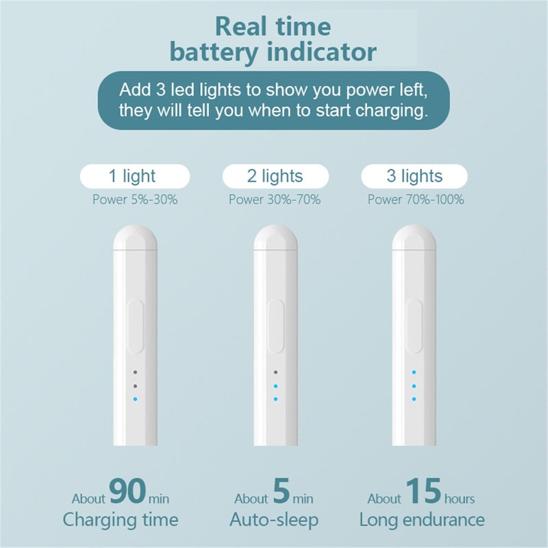 Universal Capacitive Stylus Pen for iPad & Tablets Rechargeable Touchscreen Stylus