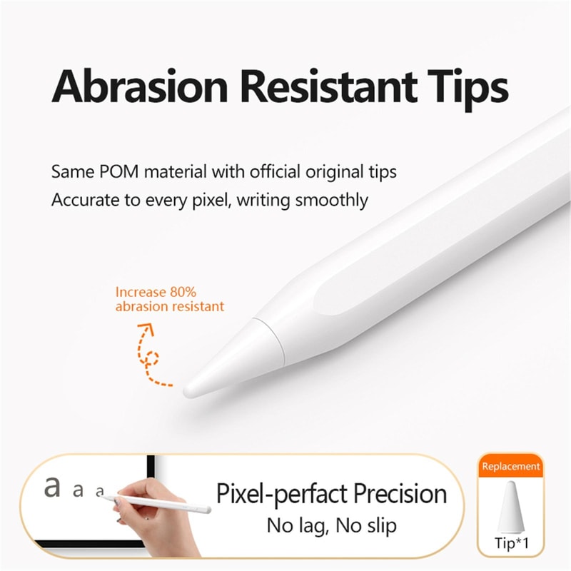 Universal Capacitive Stylus Pen for iPad & Tablets Rechargeable Touchscreen Stylus